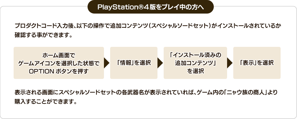 PlayStation®4版をプレイ中の方へ プロダクトコード入力後、以下の操作で追加コンテンツ（スペシャルソードセット）がインストールされているか確認する事ができます。 ホーム画面でゲームアイコンを選択した状態でOPTIONボタンを押す 「情報」を選択 「インストール済みの追加コンテンツ」を選択 「表示」を選択 表示される画面にスペシャルソードセットの各武器名が表示されていれば、ゲーム内の「ニャウ族の商人」より購入することができます。
